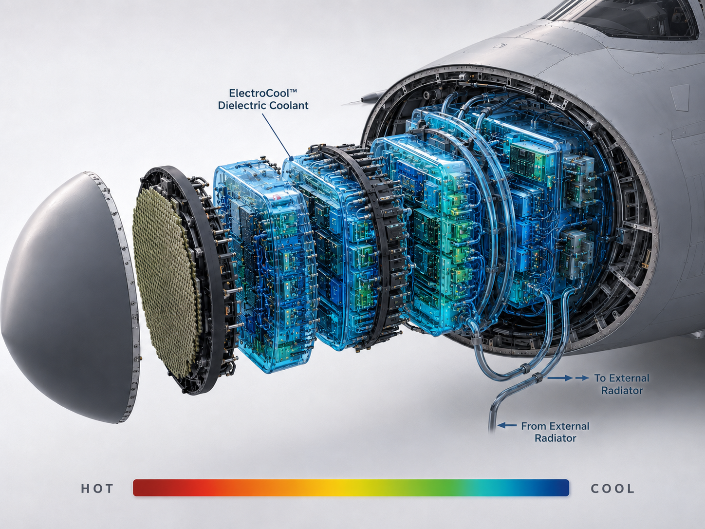 Cutaway view of a jet engine showing ElectroCool dielectric coolant modules and blue wiring inside the housing.