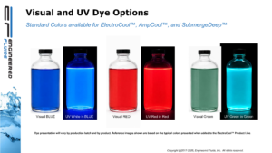 Slide showing visual and UV dye options with six bottles: Visual Blue, UV White in Blue, Visual Red, UV Red in Red, Visual Green, UV Green in Green.